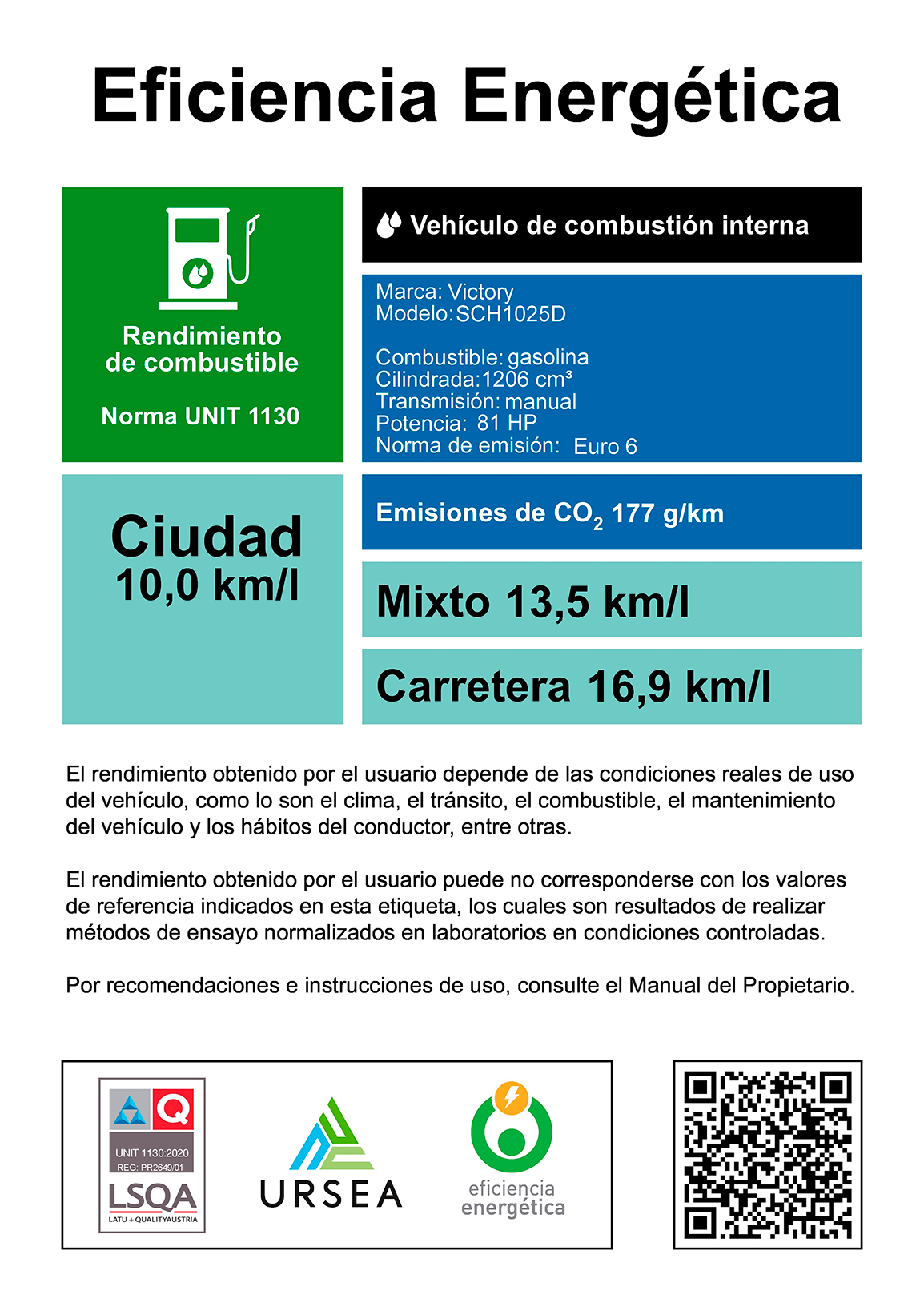 Etiquetado energético de VICTORY BOX